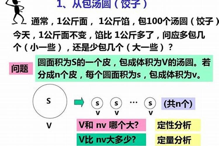 数学模型在数学教学中有什么作用
