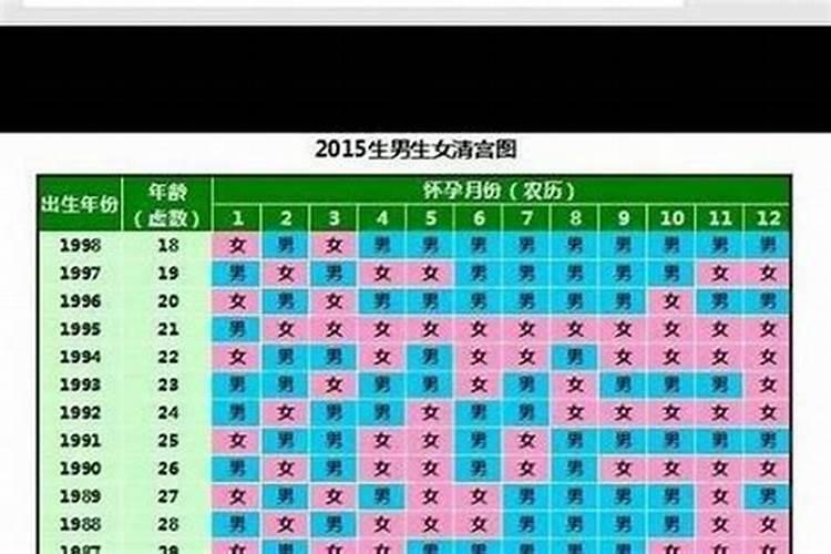 八字测婚姻姻缘详细,八字测姻缘