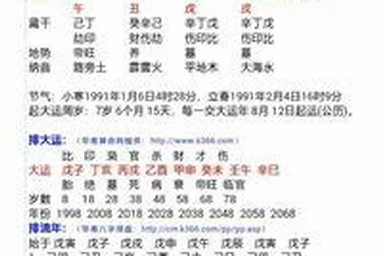 腊月是阴历还是阳历