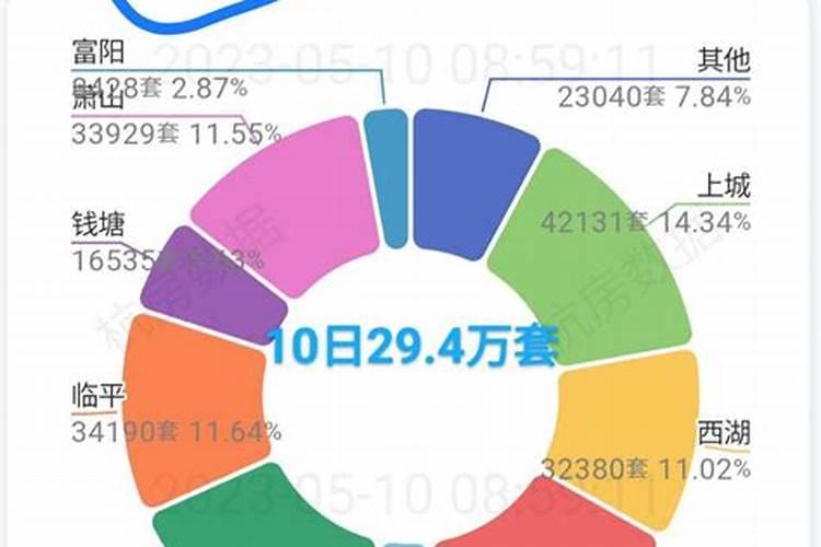犯太岁为什么三年,犯太岁一般影响几年