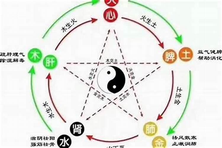 十月初一生日的人命怎么样