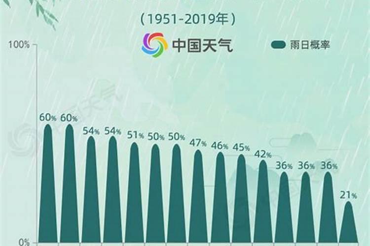 2021自贡中华彩灯大世界清明节活动一览