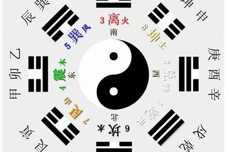 剖腹产称骨算命准吗,最精确的称骨算命法