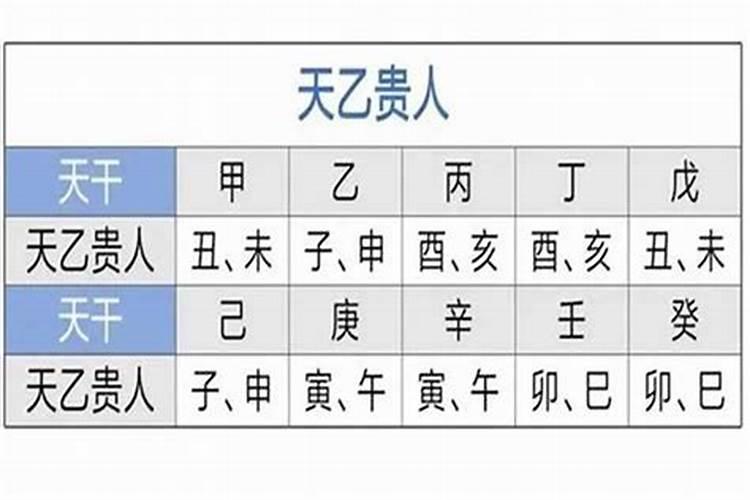 女人梦见仇人代表什么