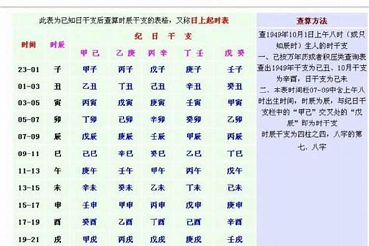 2025属龙破太岁最佳方法