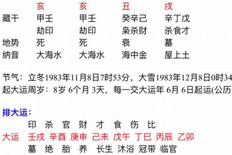 梦见前女友回来找我