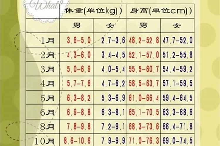 做销售一直不开单怎么变风水