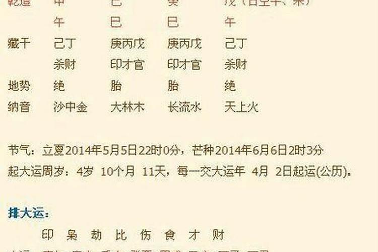 如何用生辰八字选定结婚日期 合婚方式？