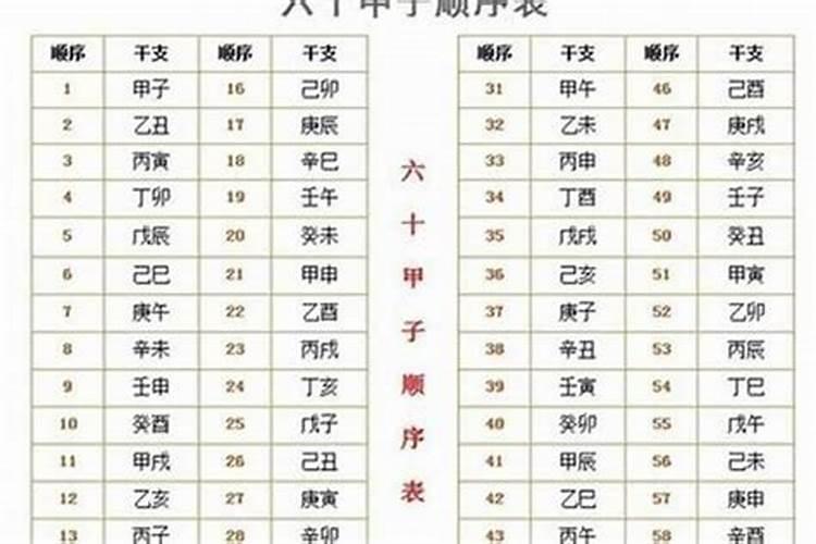鼠宝宝起名:2025年9月出生的男宝宝名字