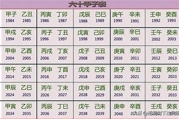 梦见老婆有身孕并快生育了的预兆