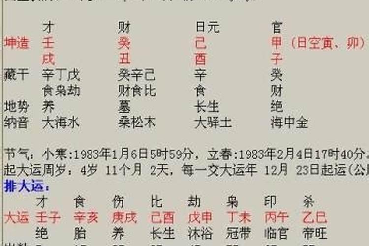 1984年正月初二 子时出生八字,谢谢指教!