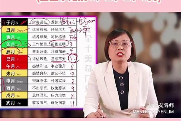 三门冬至圆做法