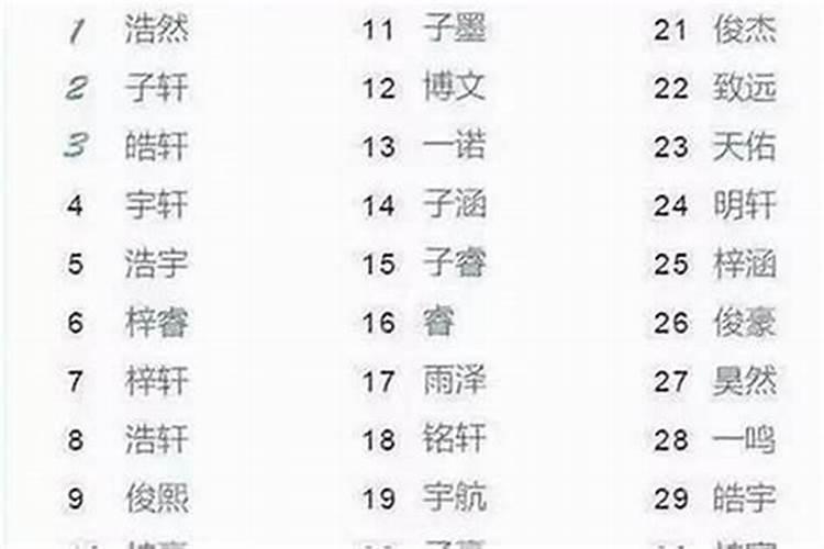 2025年有两个立春 属猪