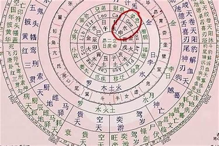 八字婚姻不顺就一定不顺吗,有人说我的八字婚姻不顺,是真的吗？