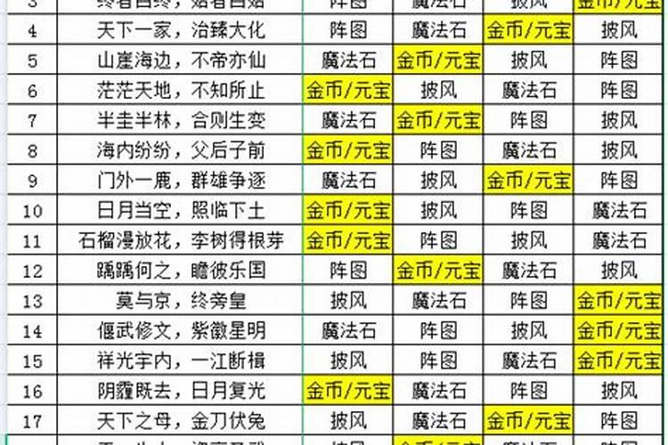 梦见电动车丢了又找到了是什么意思