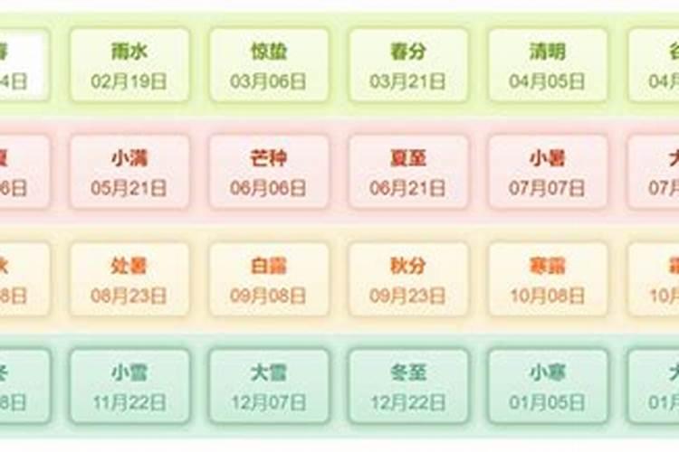 1994年几点立春