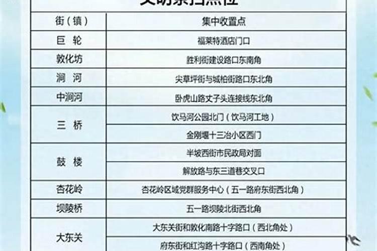 请大师帮我看看,1986年七月初八,申时的命运如何