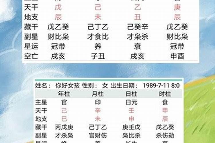 婚姻不顺的生辰八字