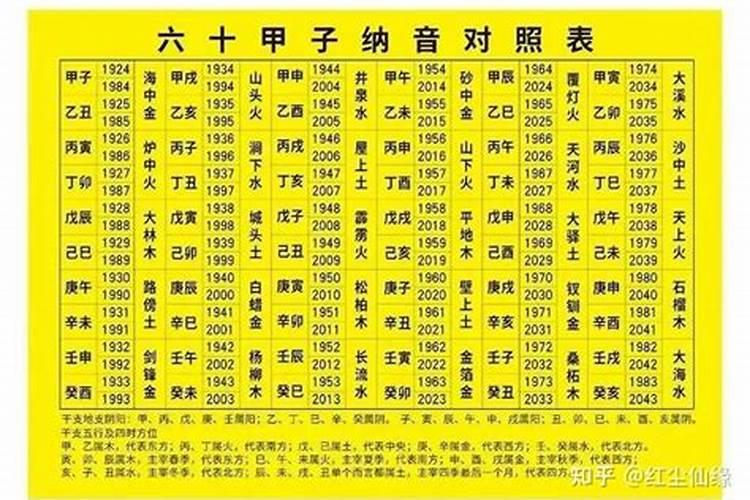 八字地支三合
