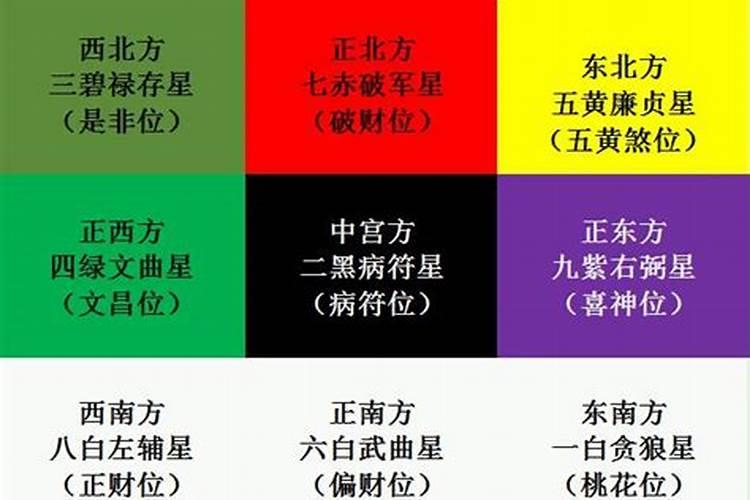 冬至后,算卦天降财啥意思？