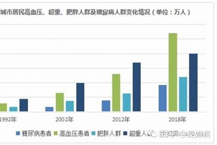 打胎要求补偿10万多吗