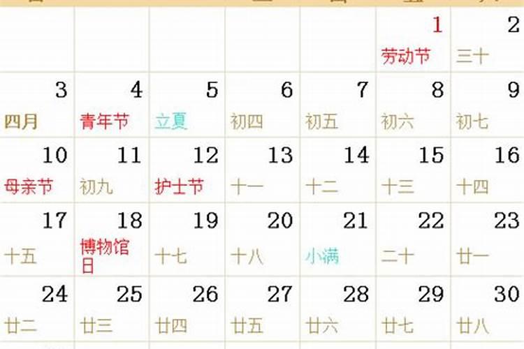 阴历1992年三月十五号是什么星座