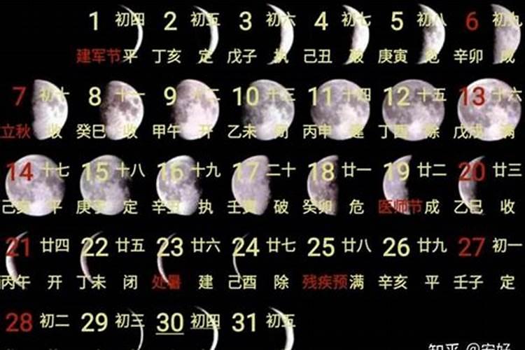 农历三月15日是什么日子