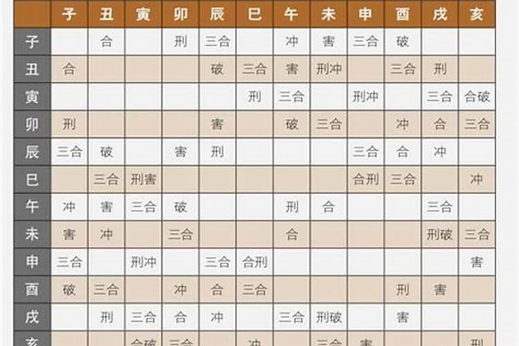 家里老人去世后有何禁忌