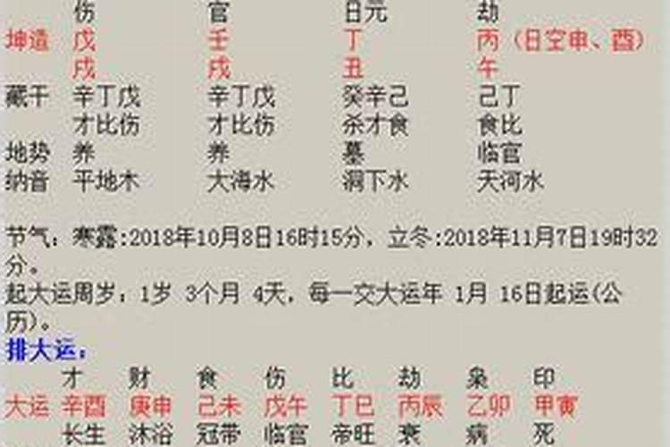 八字怎么看另一半出轨,算命算出配偶会出轨