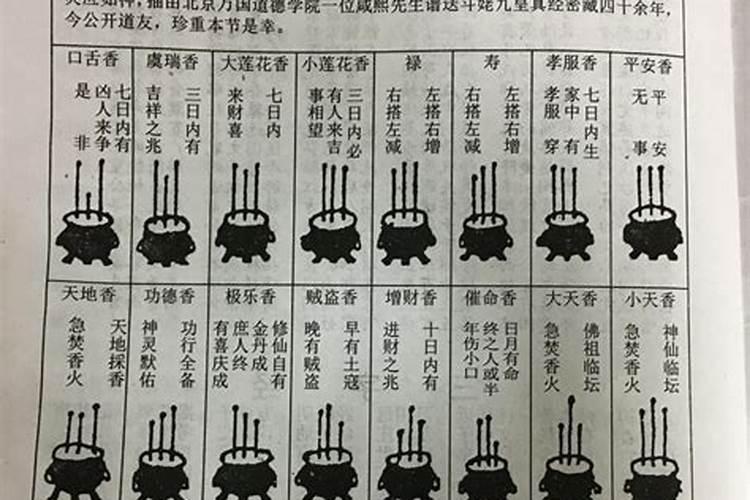 2025正月初二是黄道吉日吗