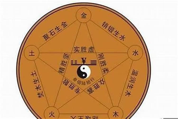 元宵节为了纪念哪一位名人呢