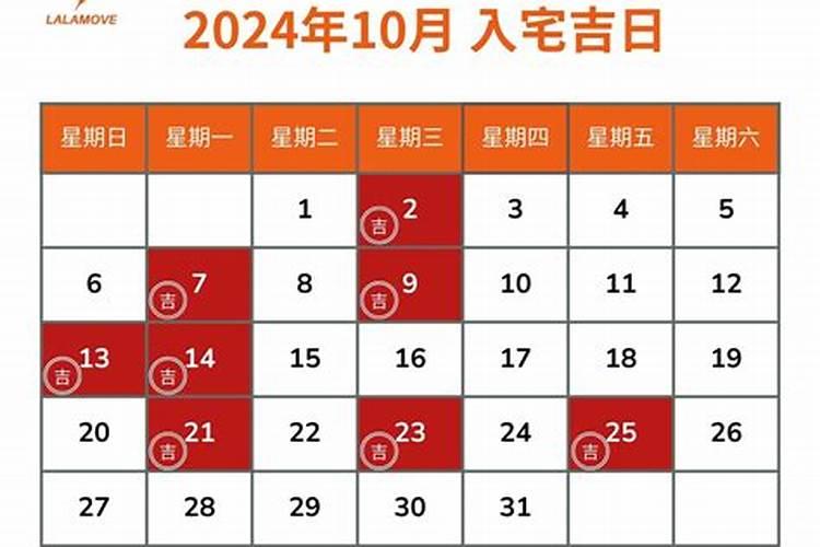 2025年新居入宅吉日