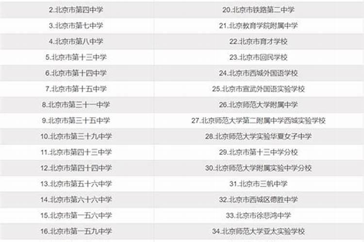 农历12月12在佛教是什么日子