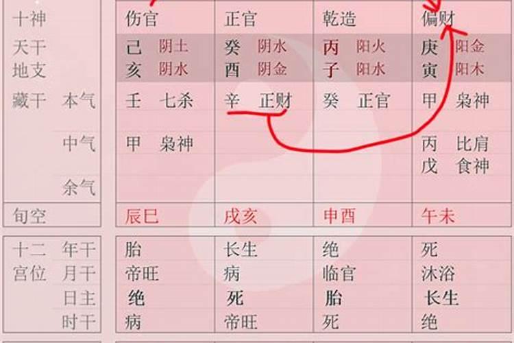 梦见去世多年的爷爷奶奶还活着