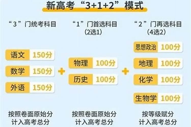 2025年周易运势及运程详解