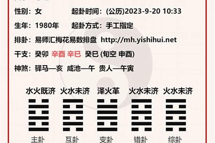 梅花易数每天一问:张永杰梅花卦例集锦疑问,主卦泽天夬 互卦乾为天 变...