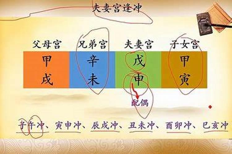人看八字不合是啥意思 八字不合的影响