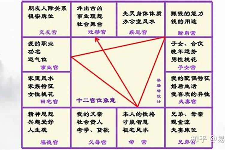 ...年阴历6月20日的生日想问下我09年到底犯不犯太岁？若是犯太岁的话应 ...