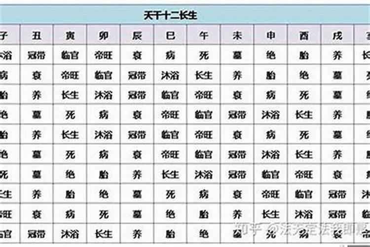 戊戌日什么意思？