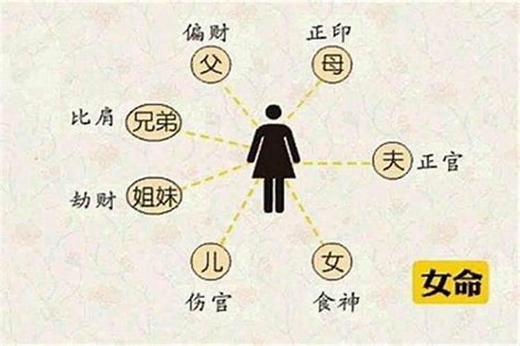 感觉八字算命不准