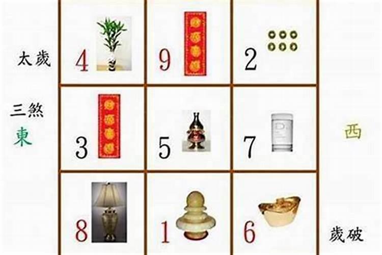 本命年如何开运