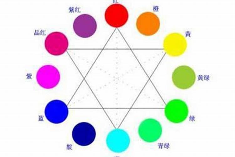 生辰八字与颜色