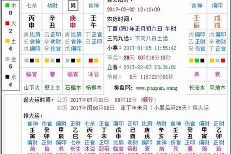 怎么查自己犯不犯太岁