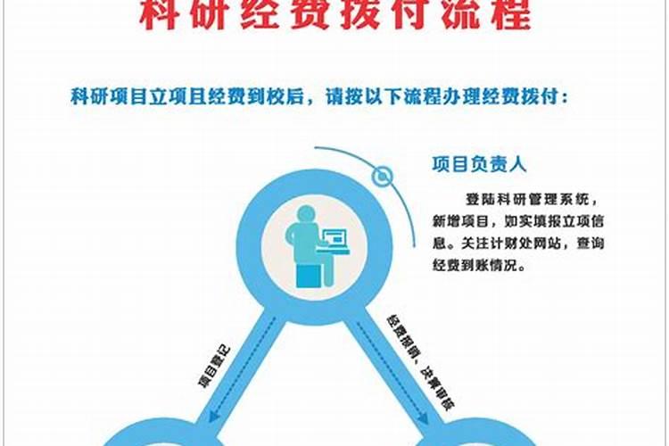 曝中科院干部拿科研成果供儿子获奖,这么做是否涉嫌违法？
