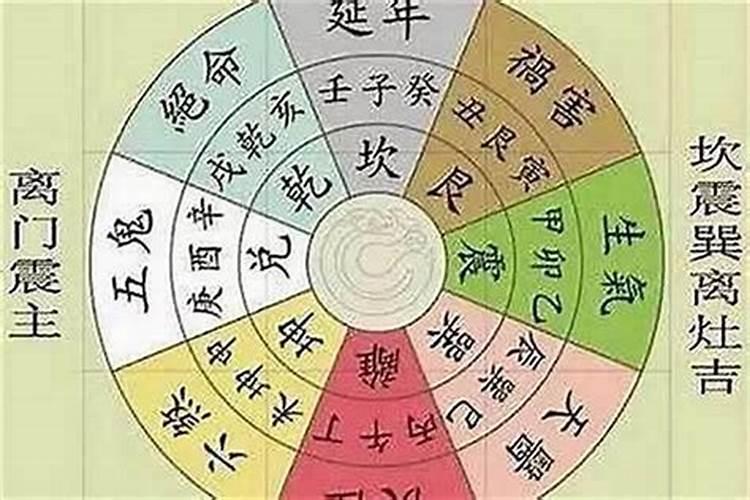 佛法中如何看待手术切除器官