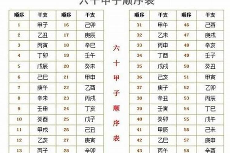 12月11号属狗出生日的命运解析