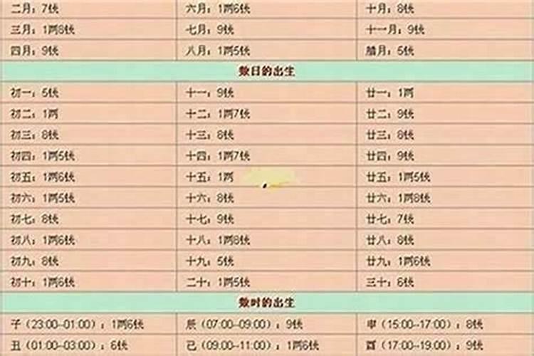 如何发愿修持般舟三昧的若干参考