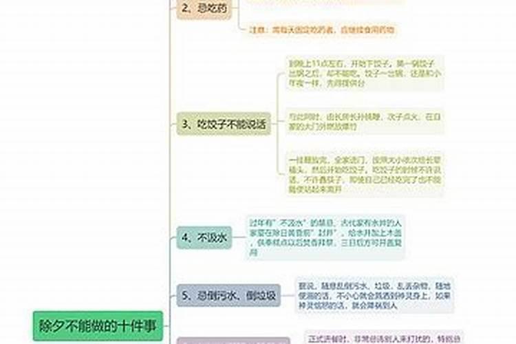 除夕不能干什么