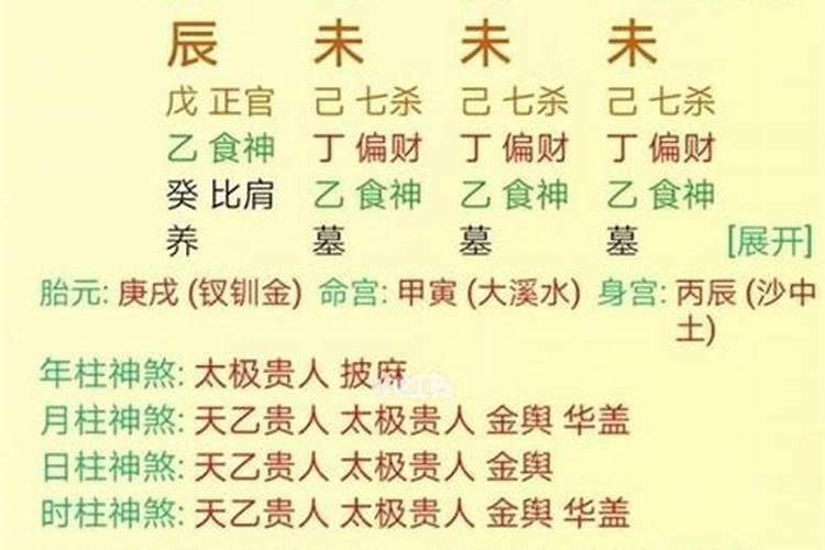 八字免费终身详批一生包含什么内容