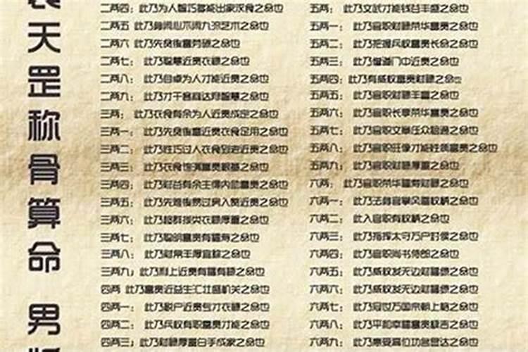 称骨论命中男人命重多少最好？